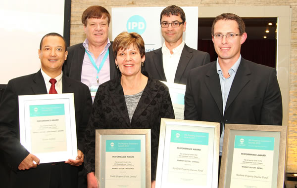 IPD Investment Awards Winners