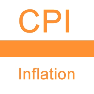 CPI Inflation