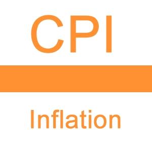 CPI Inflation