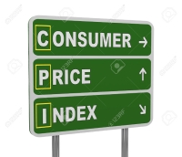Consumer Price Index